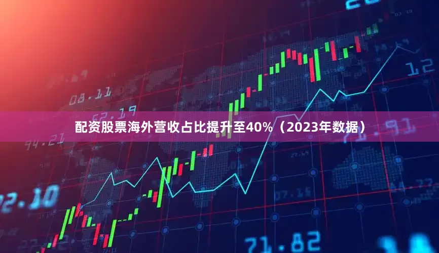 配资股票海外营收占比提升至40%（2023年数据）